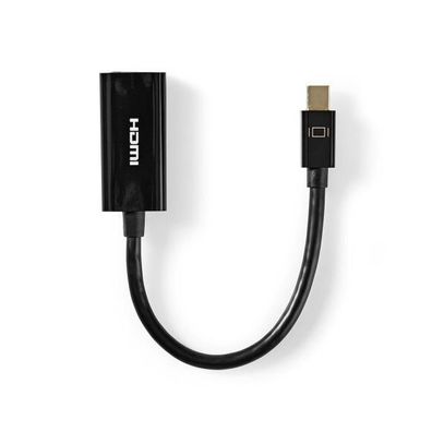 Mini Displayport-Kabel | DisplayPort 1.2 | Mini DisplayPort Stecker | HDMI? ...