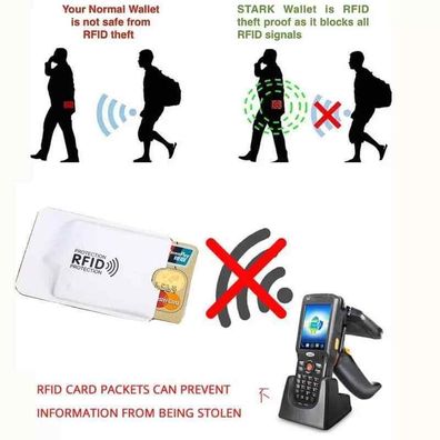 1-50 RFID Schutzhülle Blocker NFC Datenschutz Abschirmung EC Karte Kreditkarte