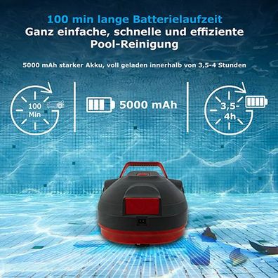 MAUK® Pool Bodenreinigung Roboter | Li-Ion Akku - 45 W | 100 min. Laufleistung