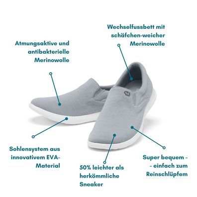Merinos Slip-On Damen Sneaker merinoshoes. de
