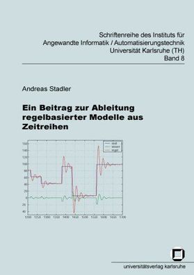 Stadler, Andreas: Ein Beitrag zur Ableitung regelbasierter Modelle aus Zeitreihen.