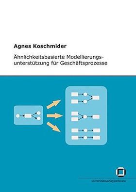 Koschmider, Agnes: Ähnlichkeitsbasierte Modellierungsunterstützung für Geschäftsproze