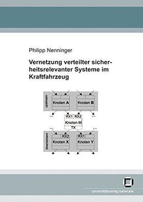 Nenninger, Philipp: Vernetzung verteilter sicherheitsrelevanter Systeme im Kraftfahrz