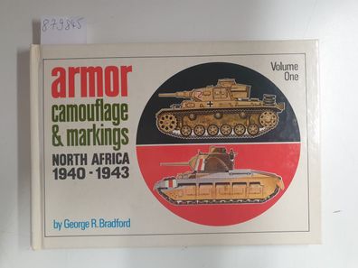 Armor Camouflage & Markings :