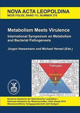 Heesemann, Jürgen (Herausgeber) und Michael (Herausgeber) Hensel: Metabolism meets vi