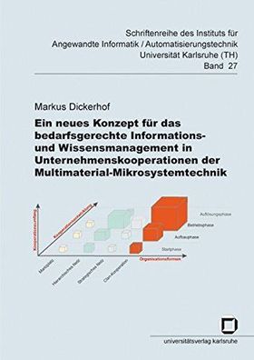 Dickerhof, Markus: Ein neues Konzept für das bedarfsgerechte Informations- und Wissen