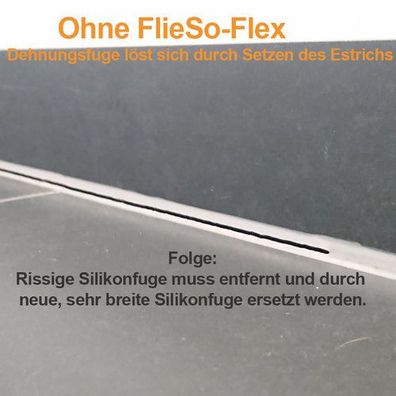 FlieSo-Flex flexible Sockelbefestigung NEU und nur bei uns: 100 Stéck, Art.-Nr. 12595