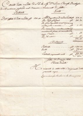 Italien Rechnung aus dem Jahr 1836