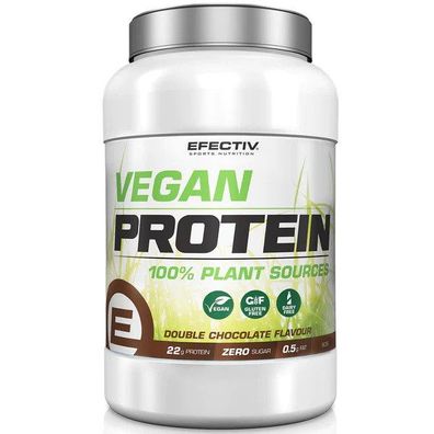 Vegan Protein, Double Chocolate - 908g
