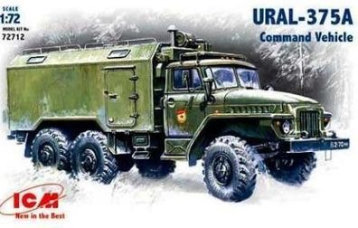 TOP MODELL ICM IN 1/72 ! URAL - 375 A