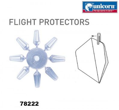 Unicorn Flight Protector 78225