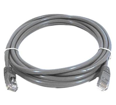 RCA Netzwerkkabel CAT5e Patchkabel Ethernet LAN DSL Kabel RJ45 Stecker 1,5m Grau