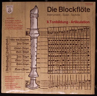 Pelca PSR 40512 - Die Blockflöte, II. Tonbildung Und Artikulation