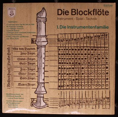 Pelca PSR 40 511 - Die Blockflöte, I. Die Instrumentenfamilie