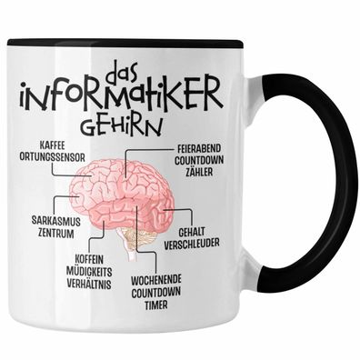Informatiker Gehirn Tasse Geschenk Lustiger Spruch Softwareentwickler Nerd Geschenkid