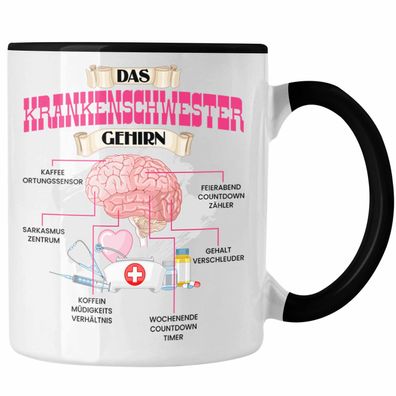 Krankenschwester Tasse Lustiges Geschenk fér Krankenhaus Schwestern Spruch Becher Geb