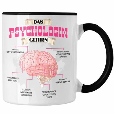 Psychologin Tasse Lustiges Geschenk fér Psycholiginnen Spruch Becher Geburtstag Weihn