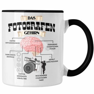 Fotografen Tasse Lustiges Geschenk fér Fotografin Spruch Becher Geburtstag Weihnachte