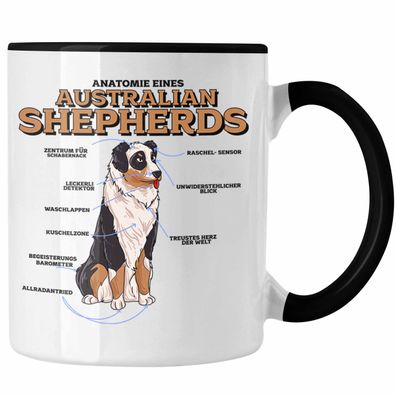 Lustige Tasse fér Australian Shepherd Liebhaber Geschenkidee