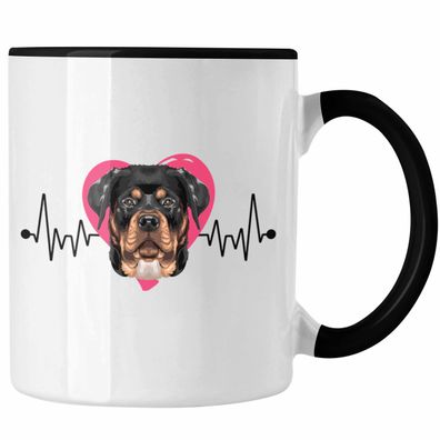 Rottweiler Besitzer Tasse Geschenk Lustiger Spruch Geschenkidee Herzschlag Rottweiler