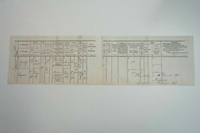 Dokument Friedens Stammrollen Auszug Infanterie Regiment 1875 O2.68