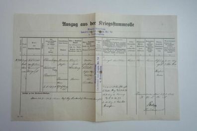Paar Dokumente Deutsches Reich Nationale Kriegsstammrolle Auszug O2.79