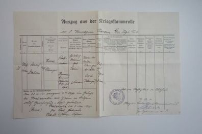 Paar Dokumente Deutsches Reich Nationale Kriegsstammrolle Auszug O2.82