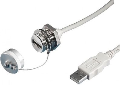 Rittal SZ 2482.210 Schnittstellen-Verlängerung mit Wandanschluss, USB, Bauf...