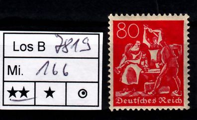 Los B7819: Deutsches Reich Mi. 166 * *