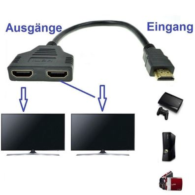 HDMI Splitter Adapter Y-Stéck mit Kabelverlängerung