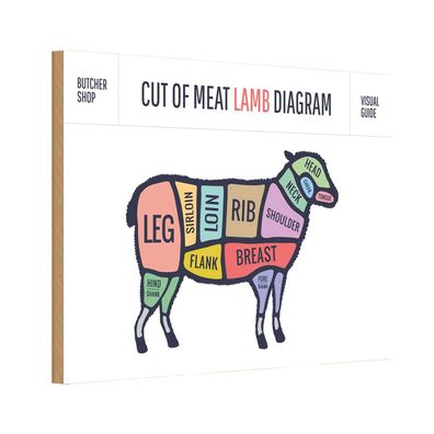 Holzschild 18x12 cm - Lamm cuts of meat lamb Metzgerei