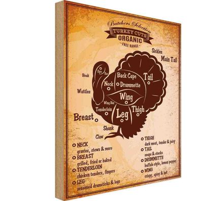 Holzschild 20x30 cm - Truthahn Turkey cuts Organic Metzgerei