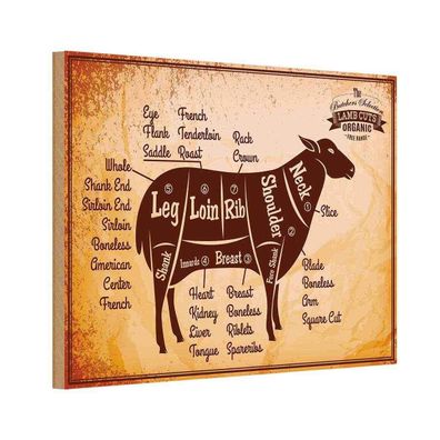 Holzschild 20x30 cm - Lamm Lamb cuts Organic Metzgerei