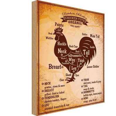 Holzschild 30x40 cm - Chicken cuts Organic Metzgerei