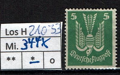 Los H21033: Deutsches Reich Mi. 344 X *