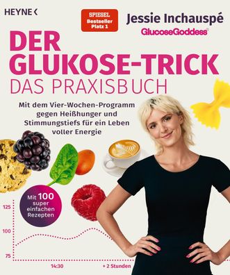 Der Glukose-Trick - Das Praxisbuch, Jessie Inchausp?