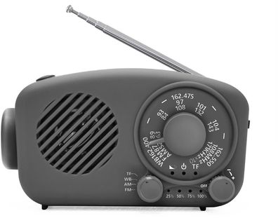 NABO Radio Emergency ONE