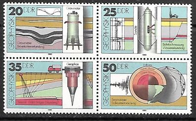 DDR postfrisch Viererblock Michel-Nummer 2557-2560
