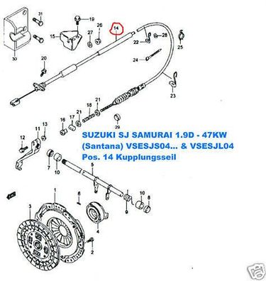Kupplungsseil SUZUKI Samurai Diesel 47 KW (Santana)