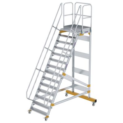 MUNK Plattformtreppe fahrbar 60EUR Stufenbreite 1000mm 14 Stufen