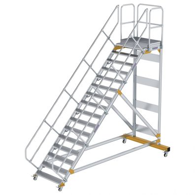 MUNK Plattformtreppe fahrbar 45EUR Stufenbreite 1000mm 16 Stufen