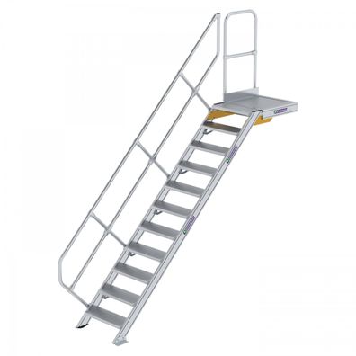 MUNK Treppe mit Plattform 45EUR inkl. einen Handlauf, 600mm Stufenbreite, 11 Stufen