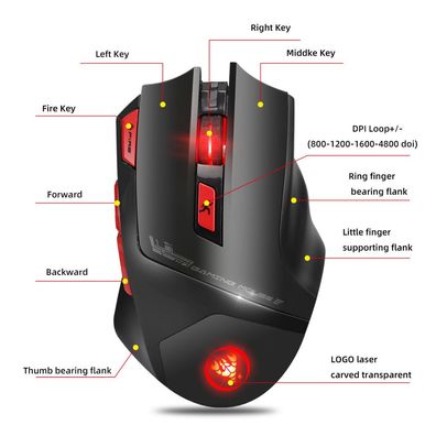 Kabellose Maus, 2,4 GHz, ergonomisches Design, Gaming-Maus, 7-Farben-Hintergrund