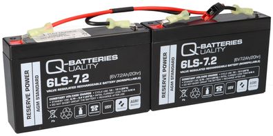 Ersatz-Akku für APC-Back-UPS RBC18 fertiges Batterie Modul zum Austausch Plug & Play