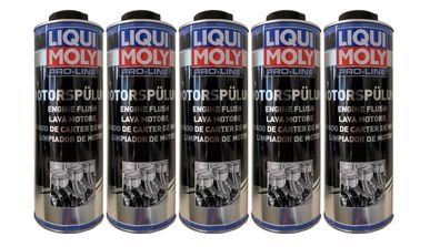 Liqui Moly 2425 Pro-Line Motorspülung - 5x1 Liter Dose Blech