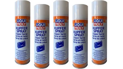 LIQUI MOLY 1520 Kupfer-Spray, 5x250 ml