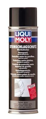 Liqui Moly 6105 Steinschlagschutz grau 1x 500 ml