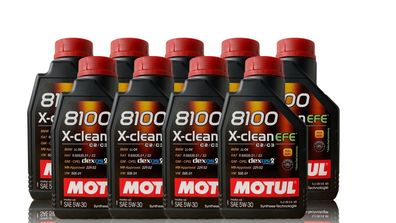 Motul 8100 X-CLEAN EFE C2/ C3 5W30, BMW LL04, Dexos2, MB 229.52 9x1 liter