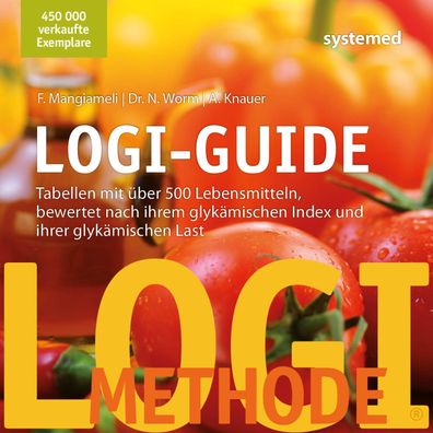 LOGI-Guide, Nicolai Worm