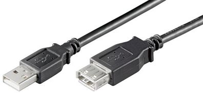 Goobay 93599 USB 2.0 Hi-Speed Verlängerungskabel, Schwarz, 1.8 m - USB 2.0-Stecker...